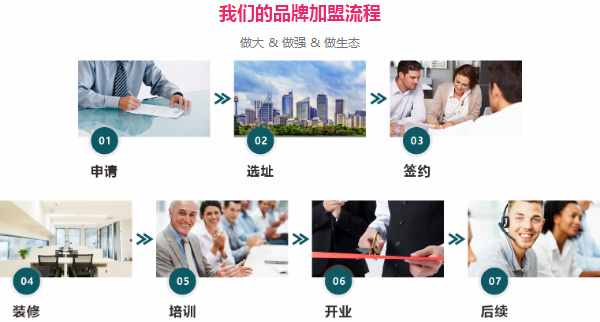 什么決定家政公司賺不到錢(qián)？